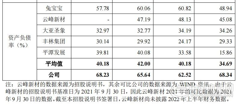 千年舟：加大投资力度 将新建40万m³高端家具板项目
